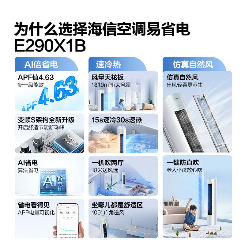 海信空调易省电3匹柜机新一级能效变频 AI省电防直吹立式客厅空调KFR-72LW/E290-X1B高清大图