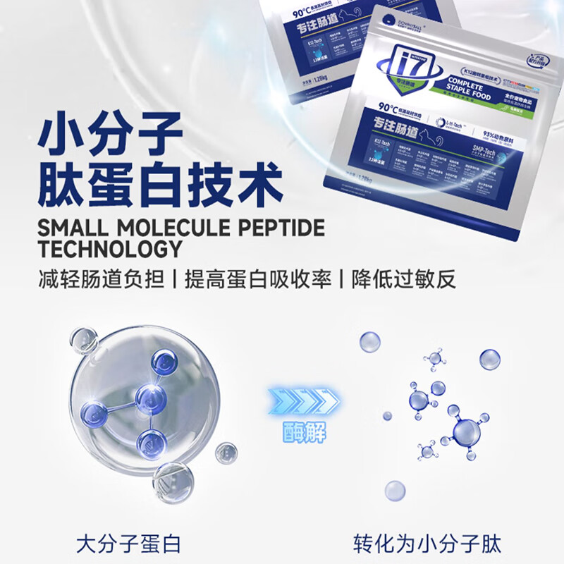 毛球殿下(DOWNYBALL) I系列猫用烘焙粮 兔肉配方1.28kg(单位:袋)高清大图