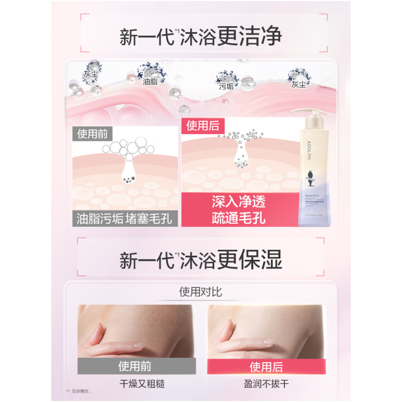 阿道夫(ADOLPH) 精油香护理专研精油 沐浴液(魅力经典) 420ml高清大图