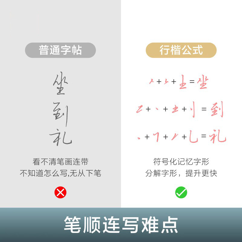 行楷入门3本套装 [正版]字帖行楷吴玉生行楷练字帖初学者控笔训练成年行楷入门基础训练速成教程初中高中学生硬笔临摹钢笔行楷高清大图