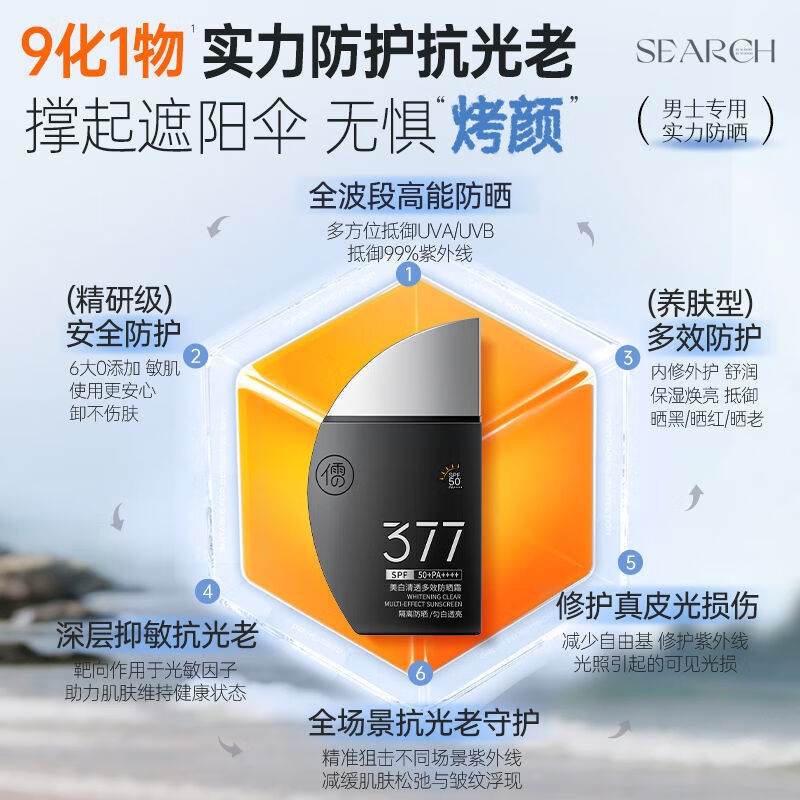 RUYI儒意冰肌美白高倍防晒喷雾 SPF50+ PA+++150ml男士高清大图