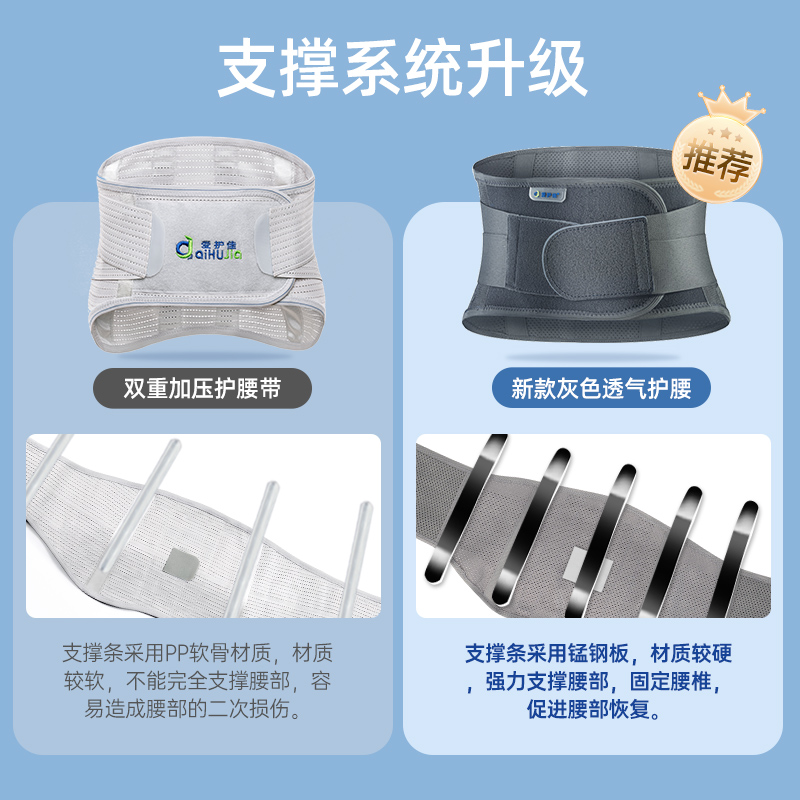 爱护佳护腰带医用固定带医用腰托保暖男女 高配款(含保暖垫片)L码高清大图