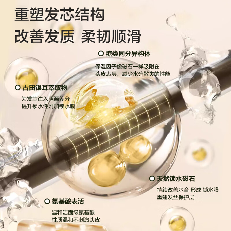 森之露 柔顺轻盈洗发露520ml SZL52017高清大图