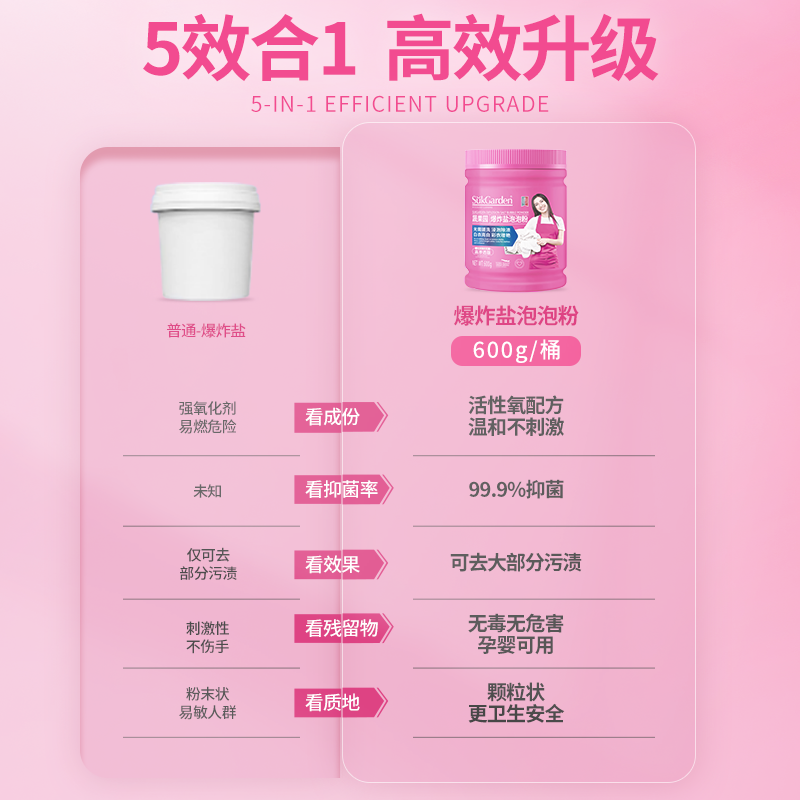 SuKGarden蔬果园爆炸盐泡泡粉600g.高清大图