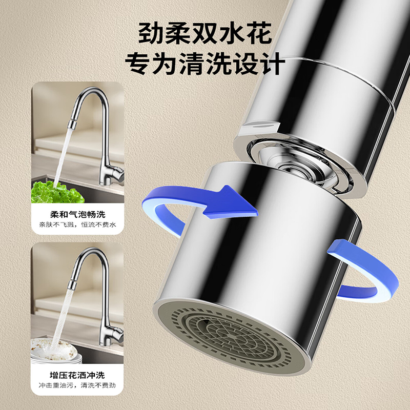 九牧(JOMOO)厨房水龙头冷热双温带可旋转多功能洗菜盆水槽厨房龙头33168/33230高清大图