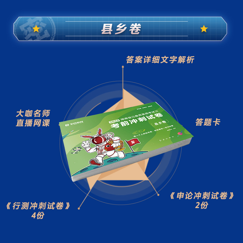 2022[县乡级]冲刺+2023[历年真题]无批改 [友一个正版]湖南省考华图2023年湖南省公务员考试用书行测和申论历高清大图