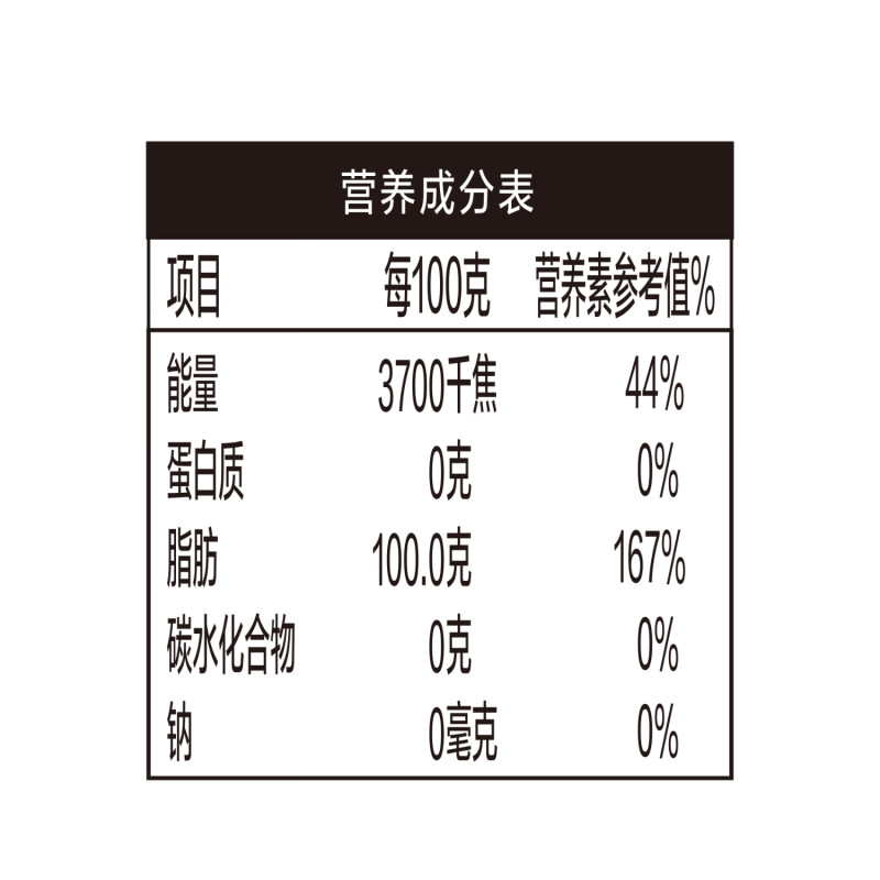 金龙鱼/太粮 油米组合4L+8KGHC高清大图