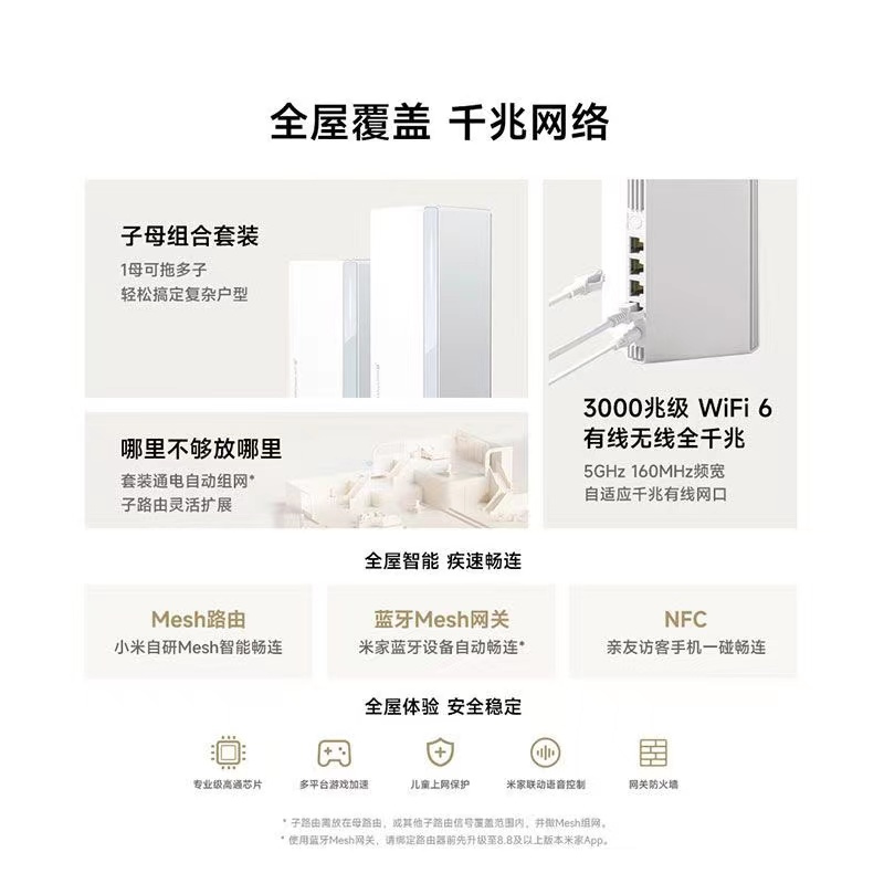 小米全屋路由 子路由 需要搭配具有小米Mesh功能的主路由器使用高清大图