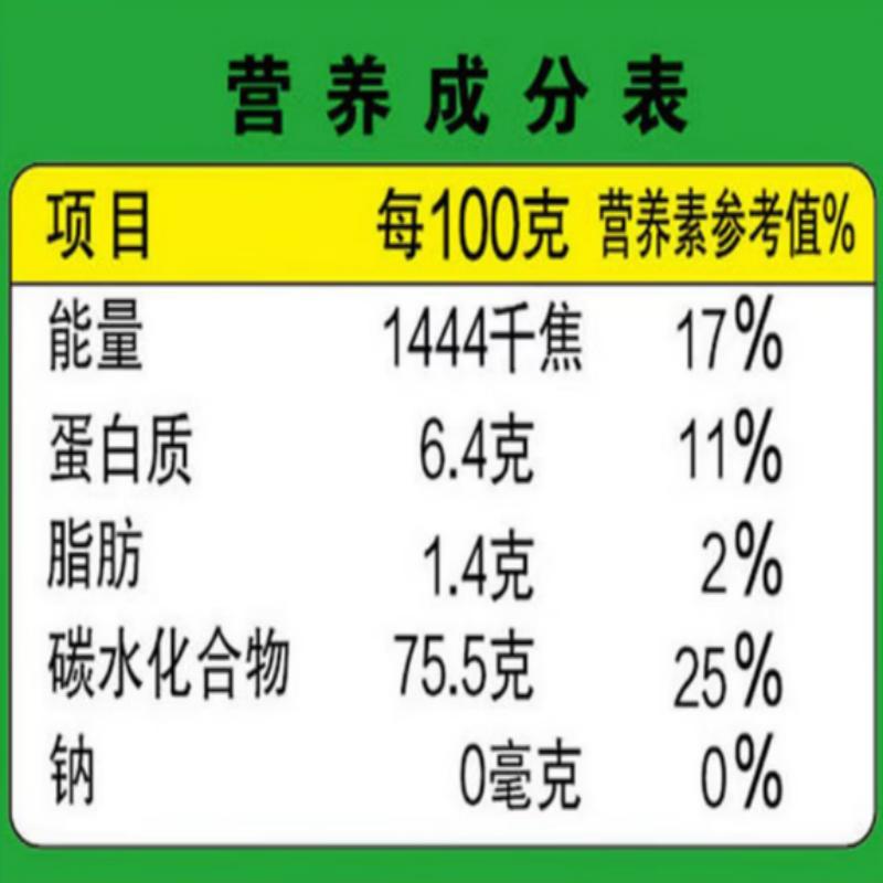 香满园特选丝苗米5kg高清大图