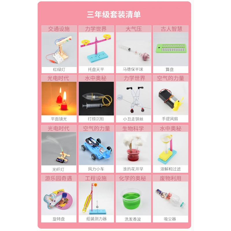 儿童科技小制作diy材料小学生物理发明科学实验器材套装10岁玩具新版 小学生三年级16套礼盒装 报价 参数 图片 视频 怎么样 问答 苏宁易购
