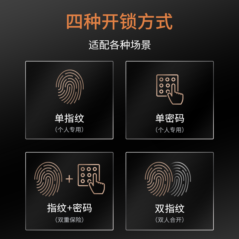 国保（Guub）Z168-B2基础型指纹密码保密柜高清大图