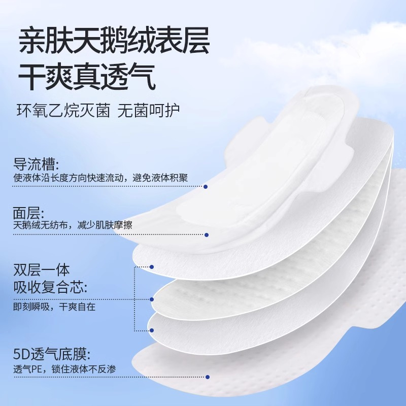 医用卫生巾械字号灭菌无菌姨妈巾经期妇科护垫[超划算加长装]290MM*6片*3盒