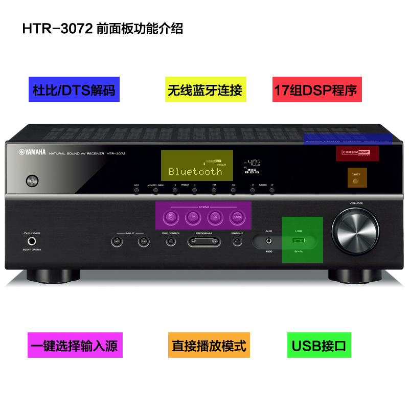 雅马哈yamahahtr3072反馈抑制器