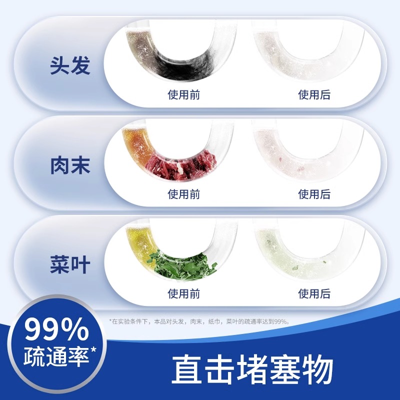 HARPIC亮湃管道疏通剂500ml速通下水道强力溶解堵塞头发除臭味马桶厨房高清大图