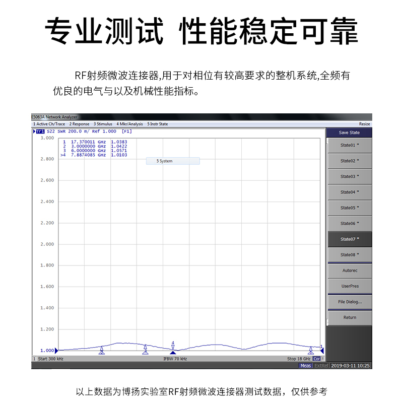 博扬 高频同轴转接器50欧 DC-18G 不锈钢 RF射频微波连接器 N型母直通头 N双母转换头 BY-N-KKG