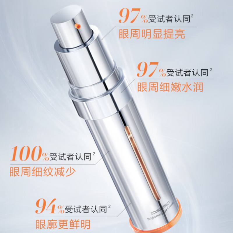 珀莱雅(PROYA) 双抗焕亮眼霜 20ml高清大图