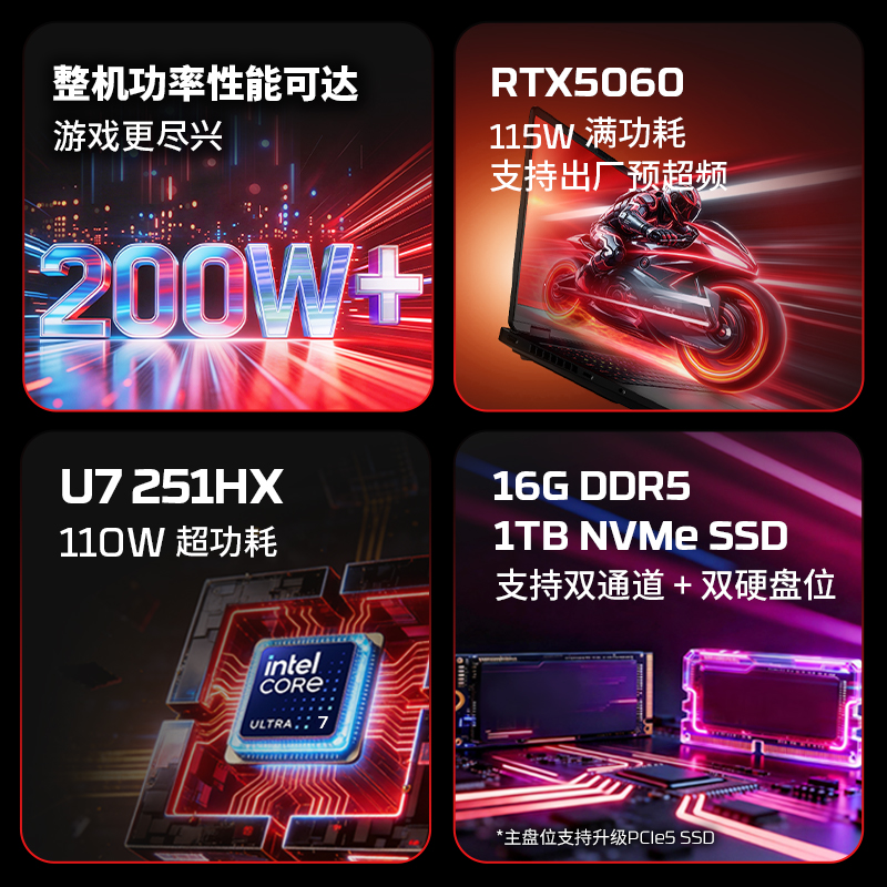 惠普(HP)暗影精灵Pro16超能游戏本16英寸U7-251HX RTX5060 16G 1T QHD 240Hz 功耗200W+设计发烧级游戏性能本电竞本键盘影音高清大图