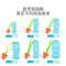 儿童泡泡水补充液安全吹泡泡机专用浓缩液水棒户外玩具英族拾光