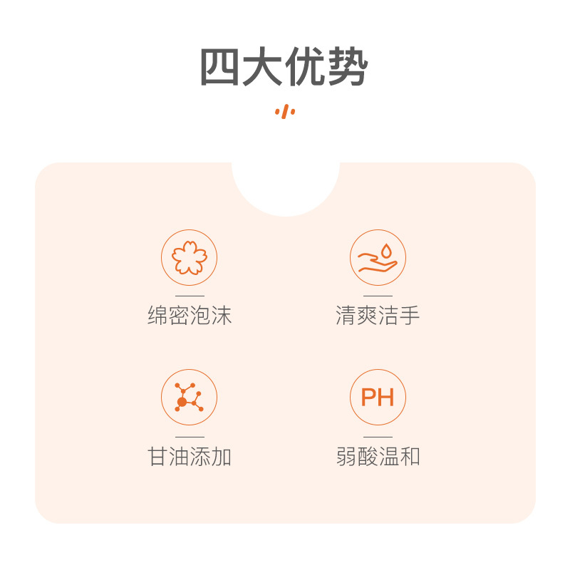 海纳斯(HANASS)消毒护理抗菌洗手液2.5L樱花香型家用大桶实用装补充装抑菌手部清洁温和滋润杀菌泡沫型清爽