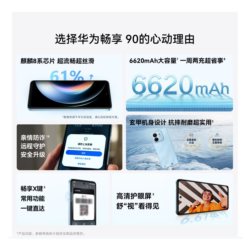 华为 畅享90 256GB 星空黑 麒麟8系芯片 6620mAh巨鲸电池长续航 鸿蒙AI防诈护眼直屏手机高清大图