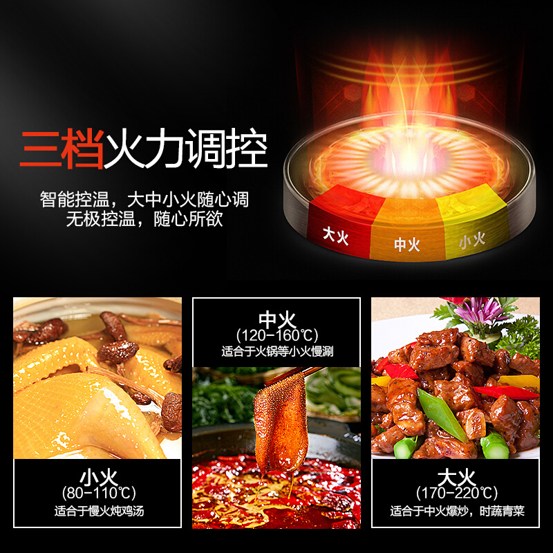 苏泊尔(SUPOR)电火锅JJ4030D604 多用途锅多功能家用电火锅电煮锅电热锅7.5L大容量 大火力多人电炒锅