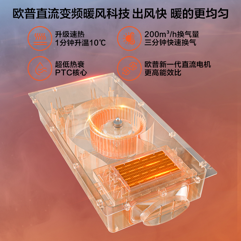 欧普照明风暖浴霸灯排气扇一体取暖家用集成吊顶卫生间暖风机