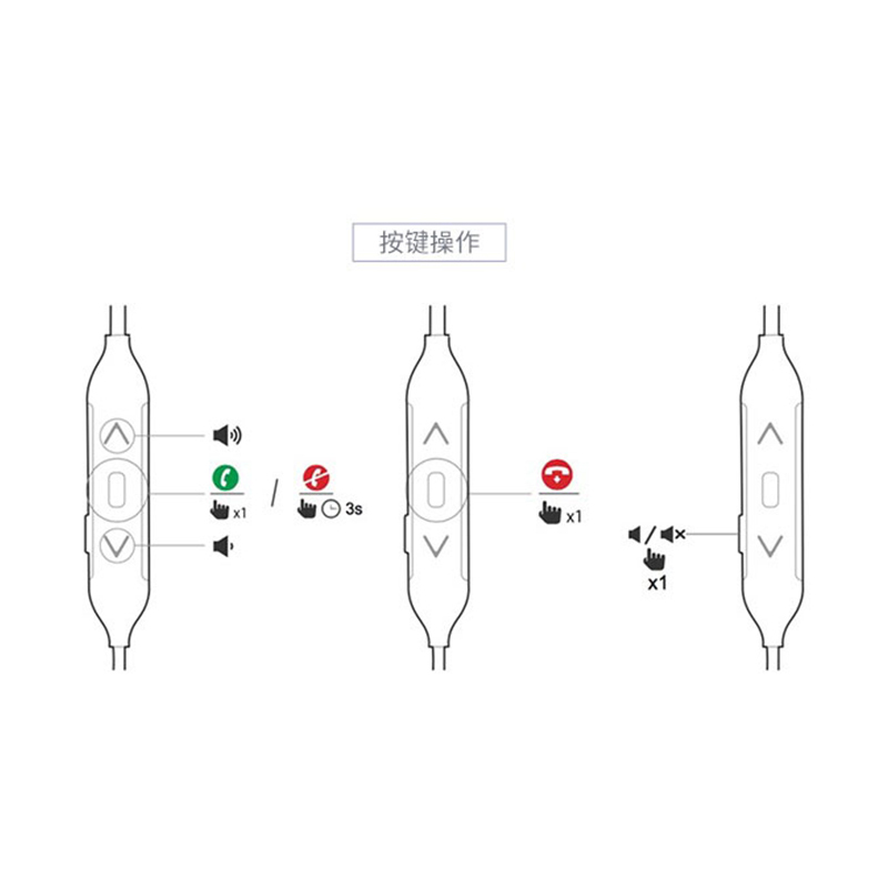 AKG/爱科技 Y100 WIRELESS无线蓝牙颈挂磁吸入耳式耳机HIFI运动绿