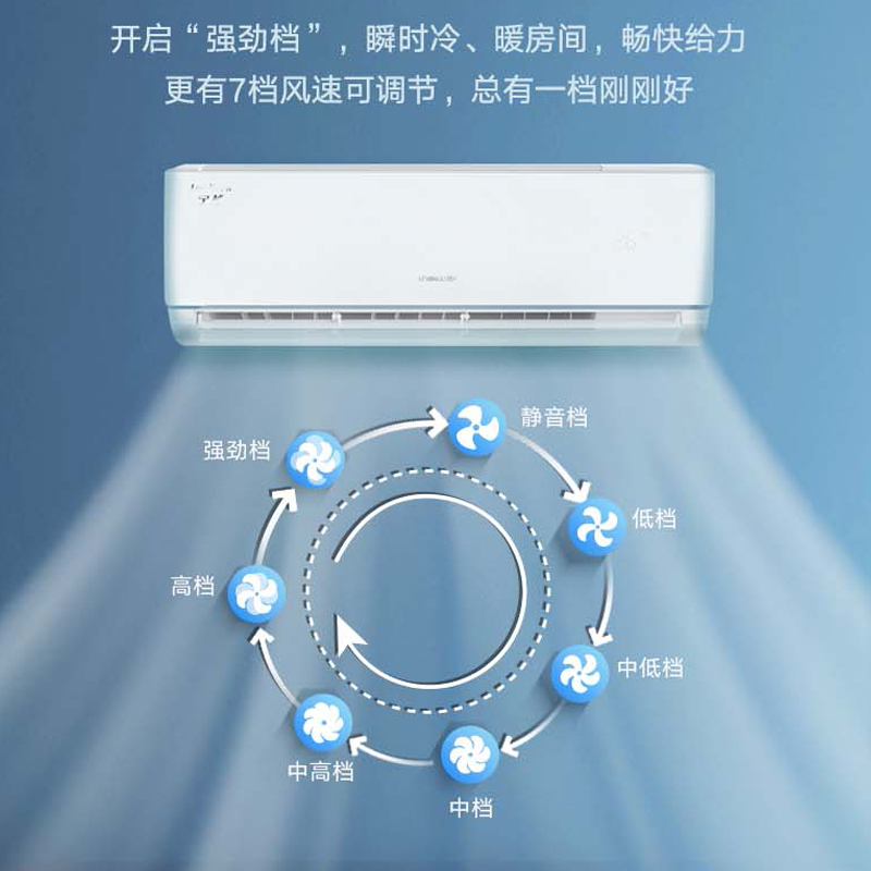 格力空调KFR-35GW/(35575)FNhDc-B1(皓雪白)