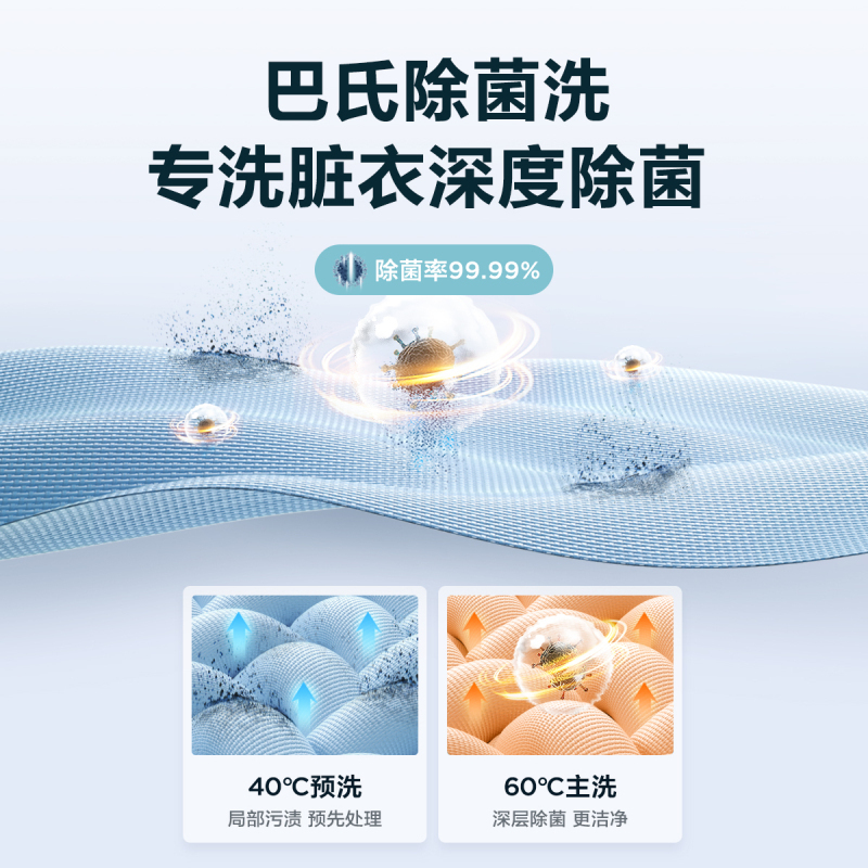 美的(Midea)滚筒洗衣机洗烘一体机全自动10公斤变频巴氏除菌洗洗烘一体智能家电MD100VC133WY高清大图