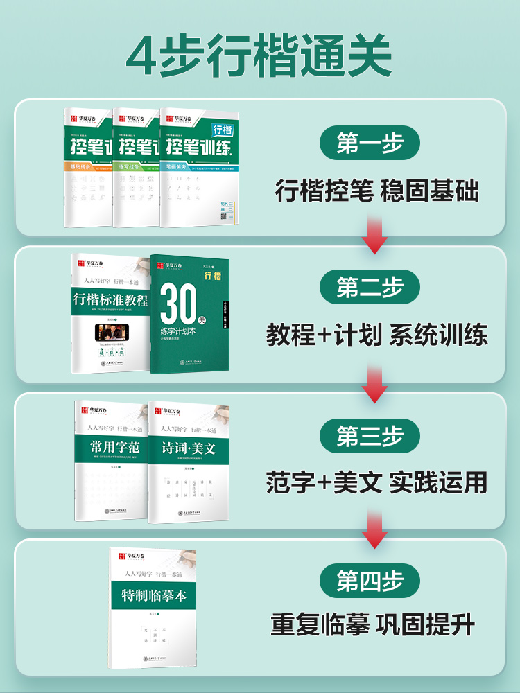 2本 行楷7000字+行楷技法 [正版]行楷字帖吴玉生一本通字帖控笔训练字帖成人练字成年男行书初学者高初中生入门考研临摹高清大图