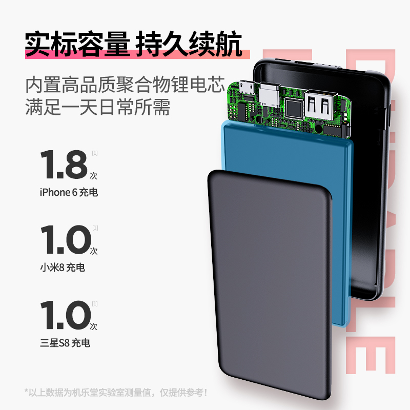 机乐堂 5000mAh容量手机移动电源苹果安卓vivo华为oppo小米通用 type-c双向快充超薄便携迷你小巧 充电宝
