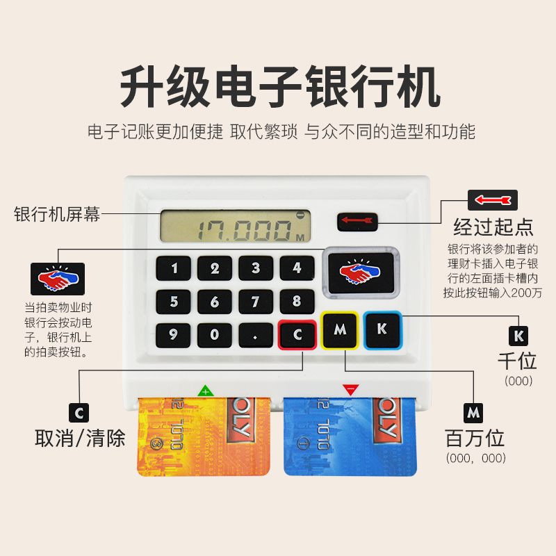 游戏棋正版豪华世界之旅成人超号强手桌小学生儿童玩具 中国电子版+飞行棋+转盘+房子包高清大图