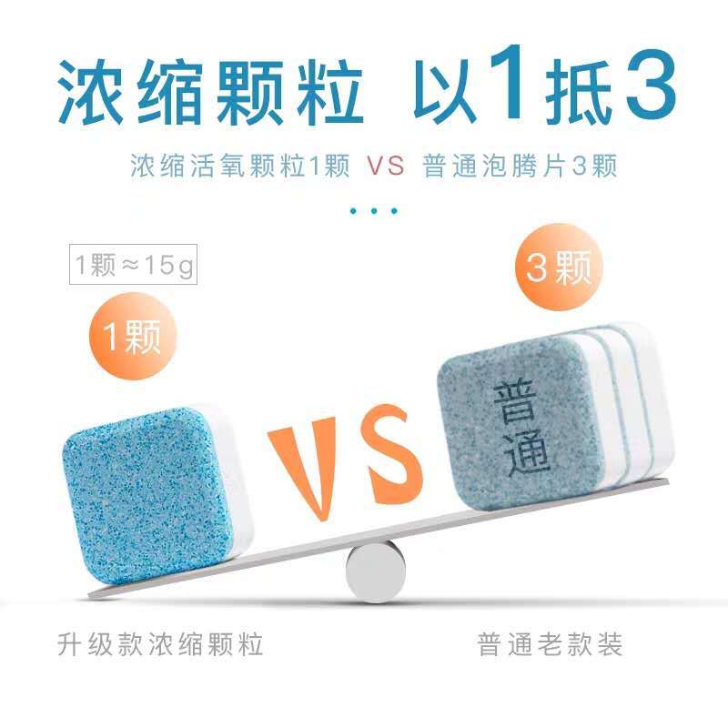 [18片]洗衣机泡腾片全自动滚筒洗衣机去污清洗剂家用清洗清洁高清大图