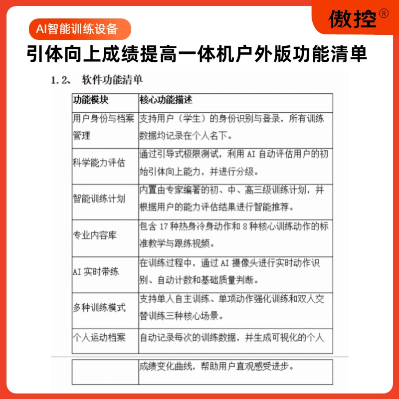 傲控 引体向上成绩提高一体机AK-TD-YT01H 户外版 套装高清大图