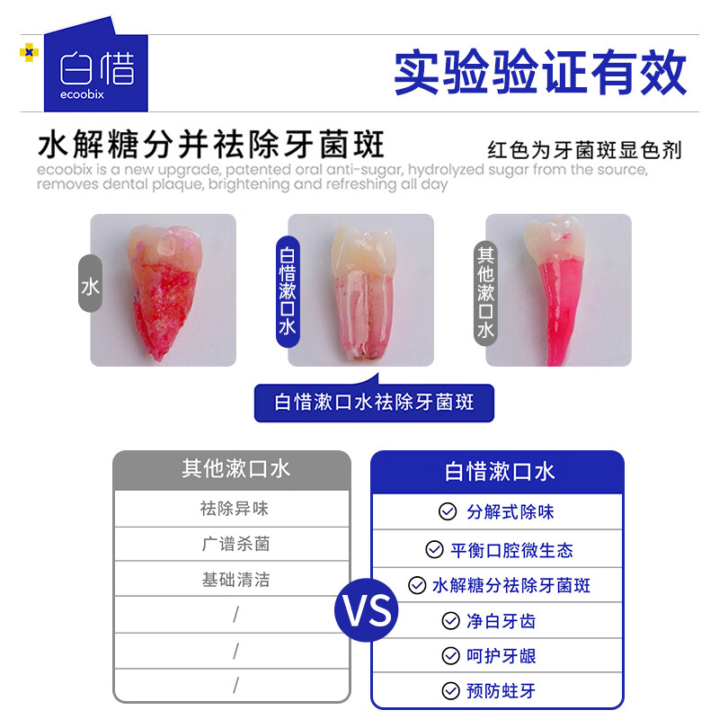白惜 抗糖益生菌抑清洁口腔便携装漱口水12ml*30支高清大图