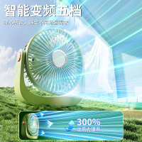 四喜悠品360度旋转风扇SF-605