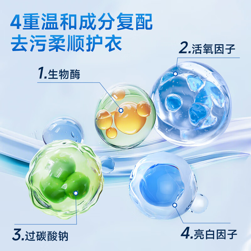 巨奇 漂白粉 1100g*1桶(5桶起订)2款包装随机发货高清大图