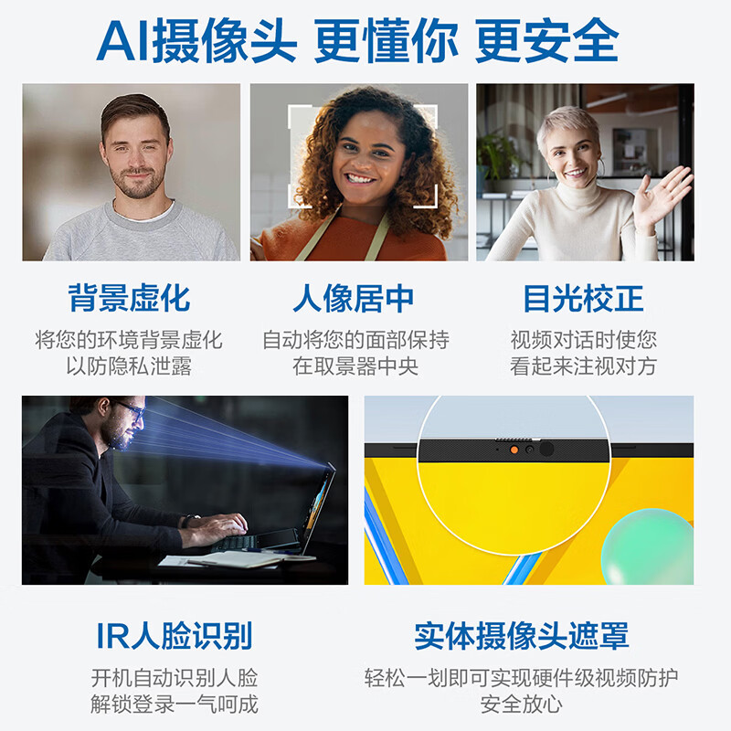 无畏16 二代酷睿Ultra5 2.5K亮彩护眼长续航高性能AI轻薄笔记本电脑(225H 16G 1T)高清大图