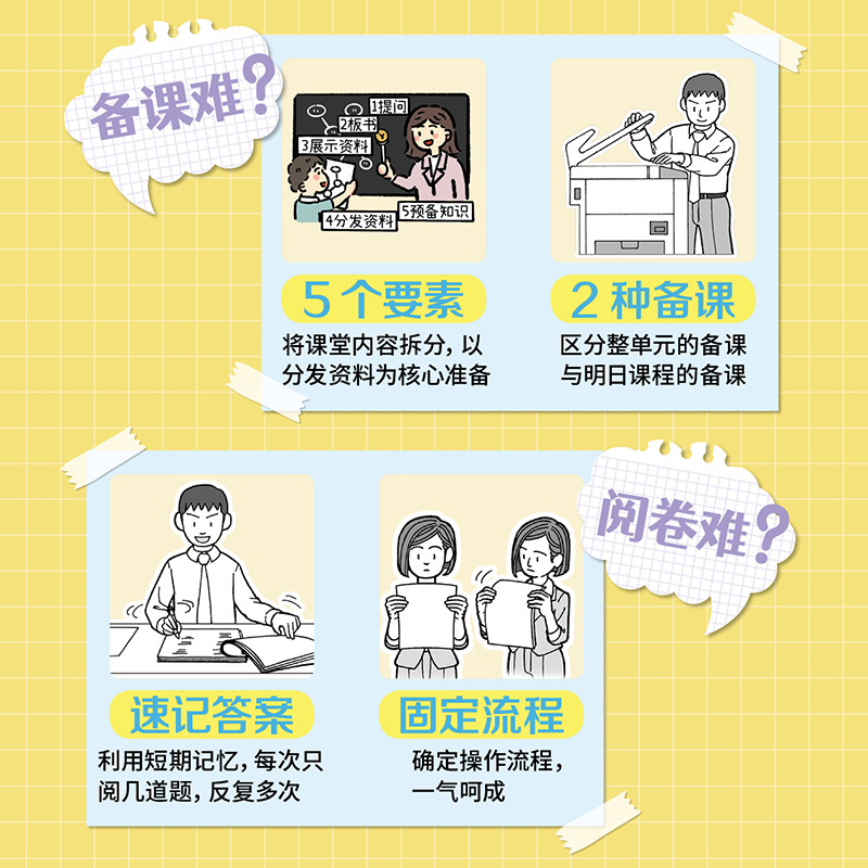 [正版]教师的工作力 提升幸福感的工作法 三好真史 备课上课考试作业班级管理活动会议 9787571430443 北京高清大图