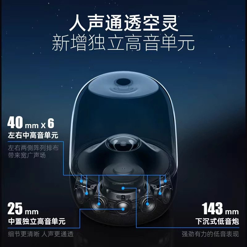 哈曼卡顿(Harman/Kardon)琉璃5代 AURA STUDIO5哈曼卡顿音乐琉璃五代 氛围灯效 无线蓝牙音响高清大图