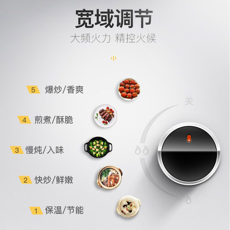 华帝百得(BEST)燃气灶灶具双灶内嵌两用嵌入式天然气家用玻璃灶DZ37B