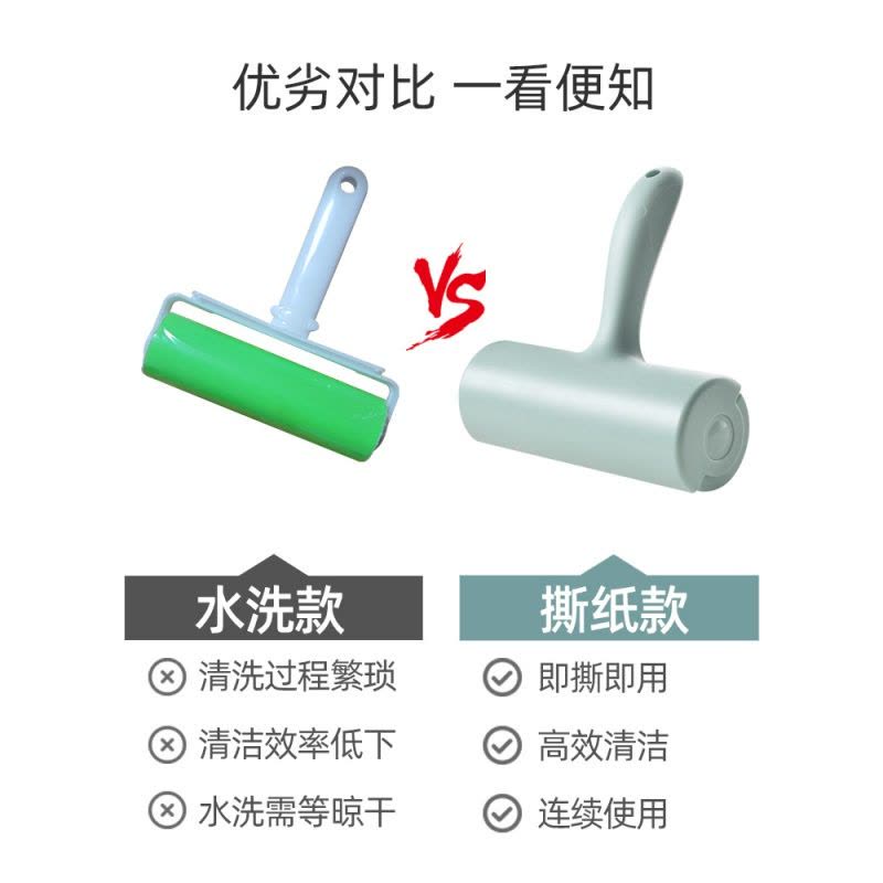 粘毛器滚筒家用床上可撕式大号衣服头发毡滚刷沾毛去毛粘毛纸图片