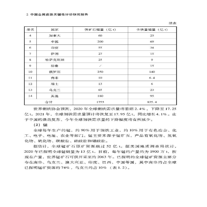 【M】中国金属资源关键性评价研究报告-9787518976560