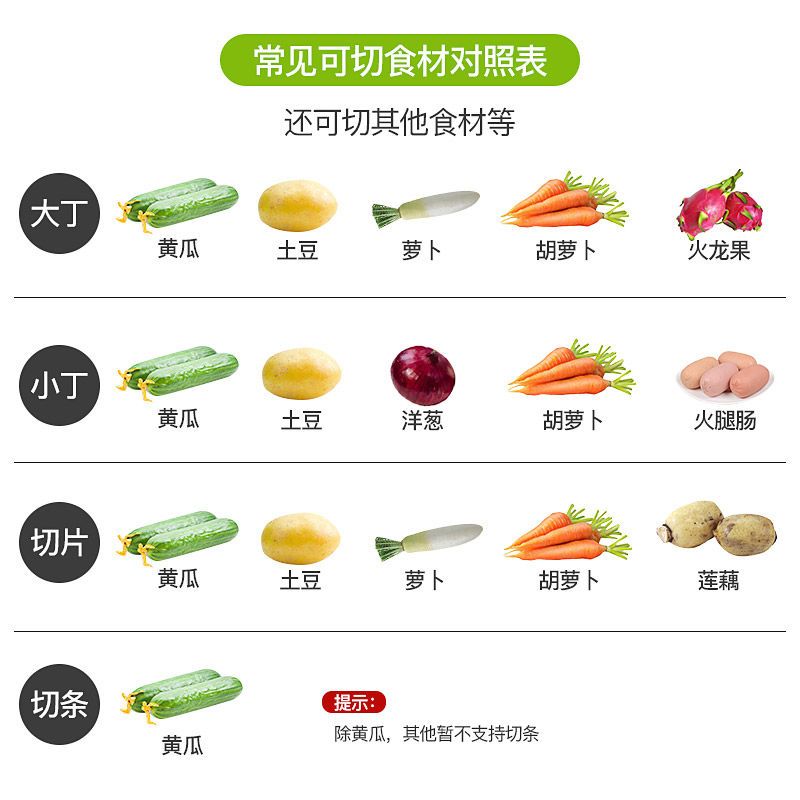 YiYong亿用(YIYONG)多功能切菜器厨房神器切土豆丝切丝擦刨丝器家用土豆片菜切丁神器