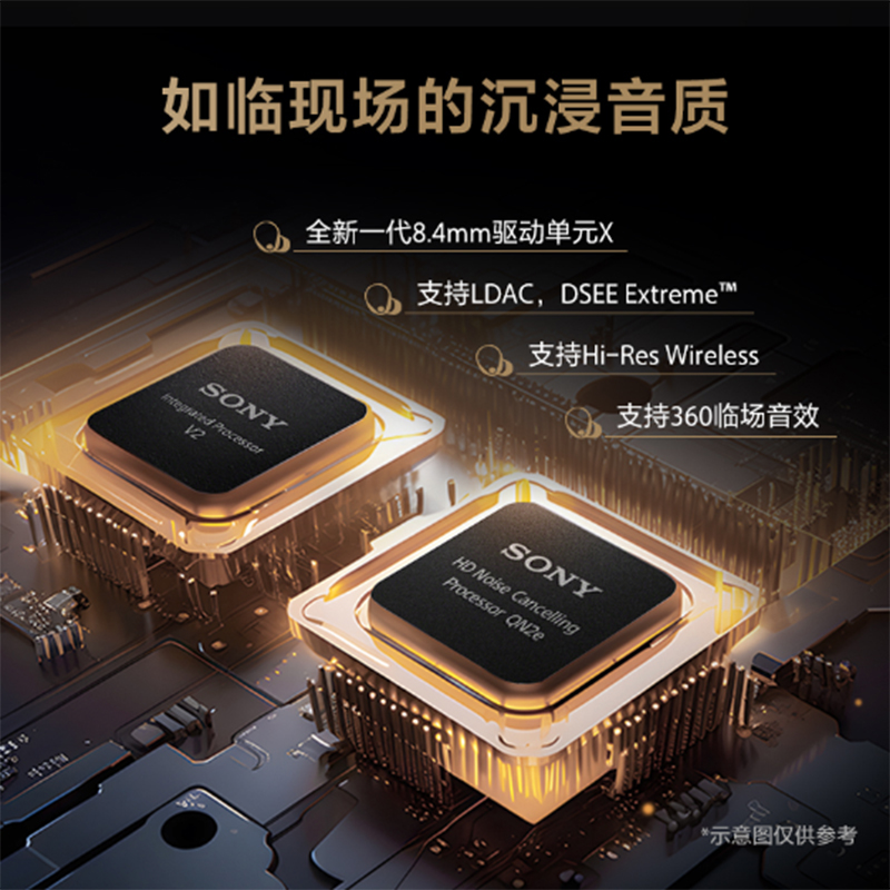 Sony/索尼 WF-1000XM5双芯降噪旗舰真无线耳机 黑色 降噪豆5 WF-1000XM4升级版高清大图