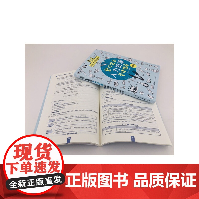 图说餐饮管理系列--餐饮企业人力资源管理指南(图解版) 乔继玉 化学工业出版社 正版书籍高清大图