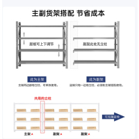 货架仓储置物架加厚钢制仓库超市快递站展示架家用铁架子200*60绿