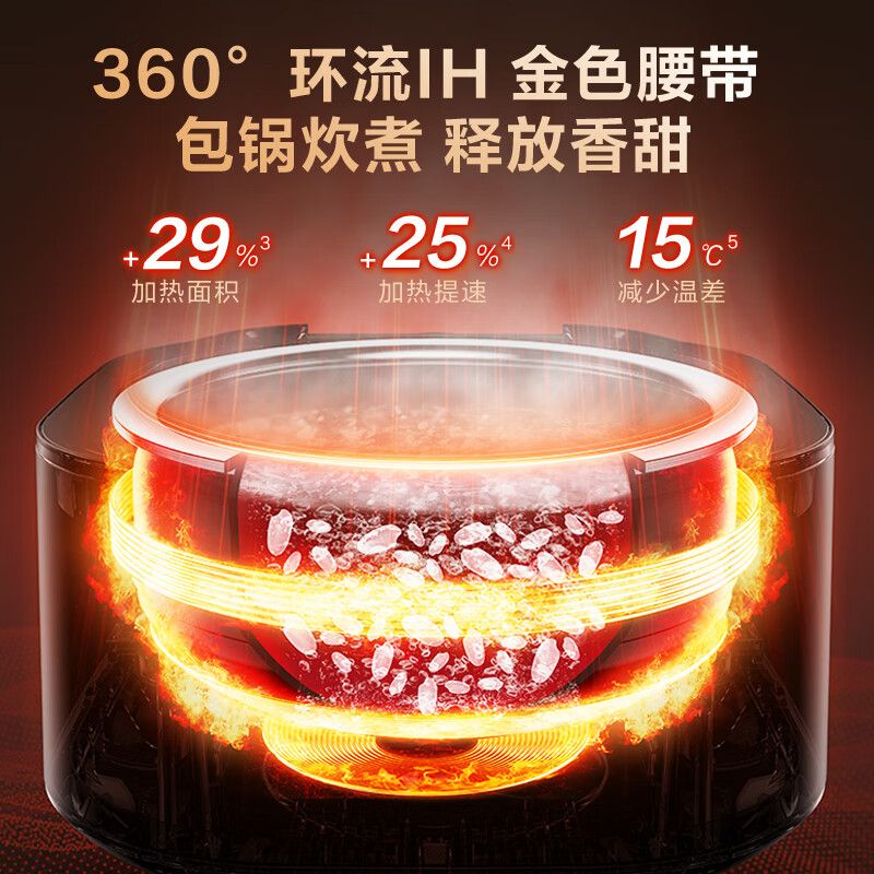 苏泊尔(SUPOR) SF40HC87 4L 电饭煲 (计价单位:台) 金色高清大图