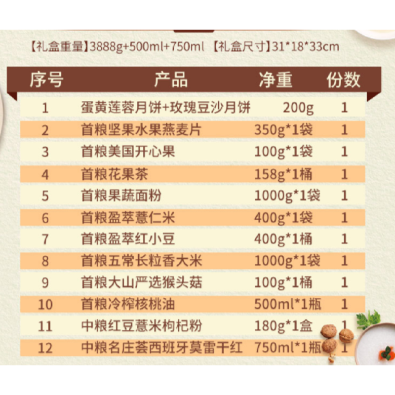 首粮(SHOULIANG)五谷杂粮盒装 食用粮油 月饼燕麦开心果花果茶蔬面粉仁米小豆大米猴头菇核桃油枸杞粉莫雷干红