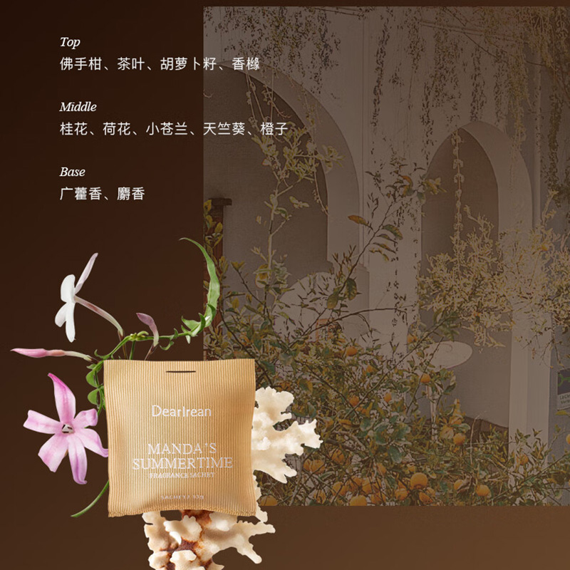 独特艾琳四季星辰车载香薰礼盒 [dtal005]高清大图